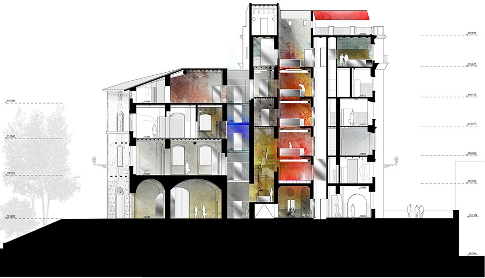 fondazione alda fendi esperimenti ateliers jean nouvel