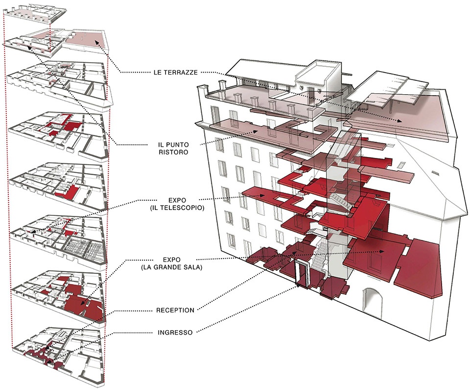 fondazione alda fendi esperimenti ateliers jean nouvel
