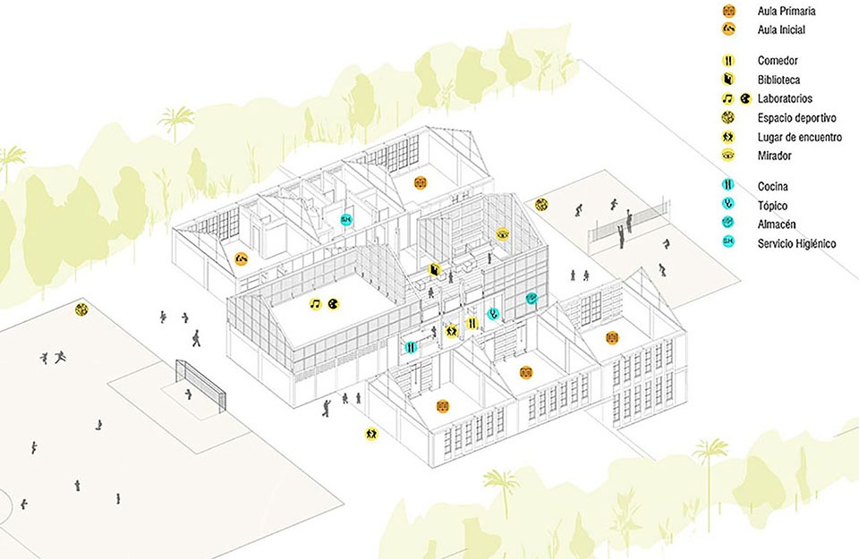 Union Altosanibeni Nursery and Primary School by Asosiaciòn Semillas para el desarrollo Sostenible