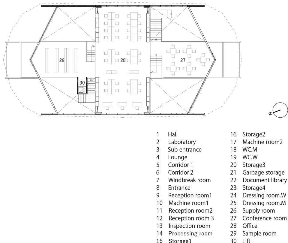 SYNEGIC office UENOA 3 1