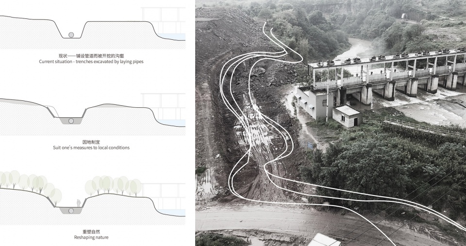 waterfront park of chongqing cultural tourism town china by change studio