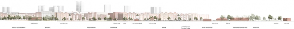 architecturestudio noan wins international competition for viinikanlahti masterplan in tampere finland