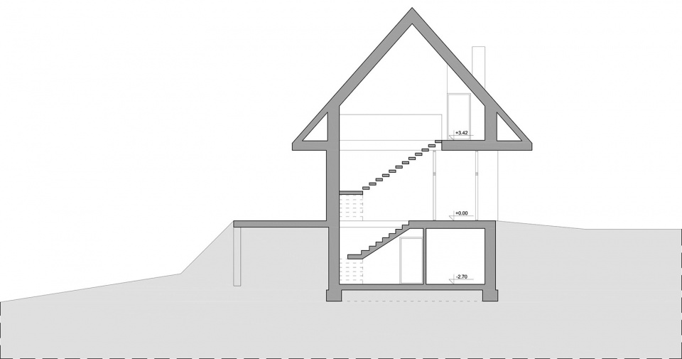 tatra house by karpiel steindel architektura