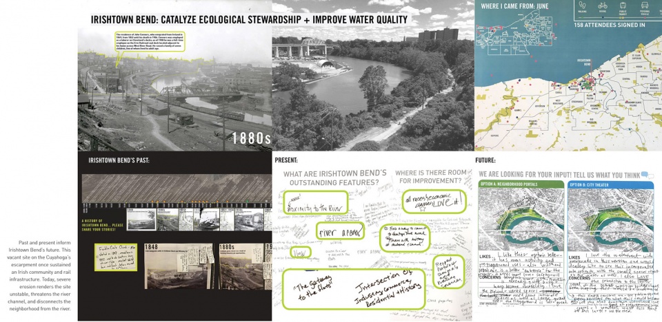 2019 asla analysis and planning award of honor the cleveland flats connections plan connecting a missing link by cmg landscape architecture