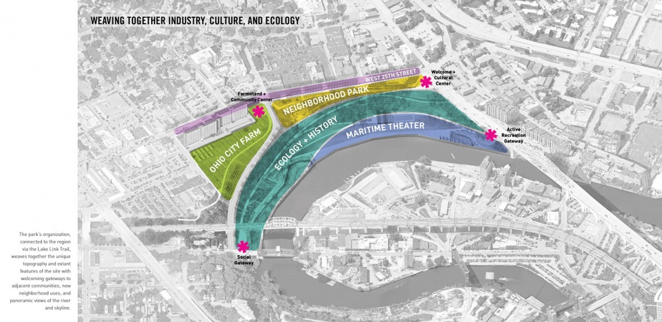 2019 asla analysis and planning award of honor the cleveland flats connections plan connecting a missing link by cmg landscape architecture