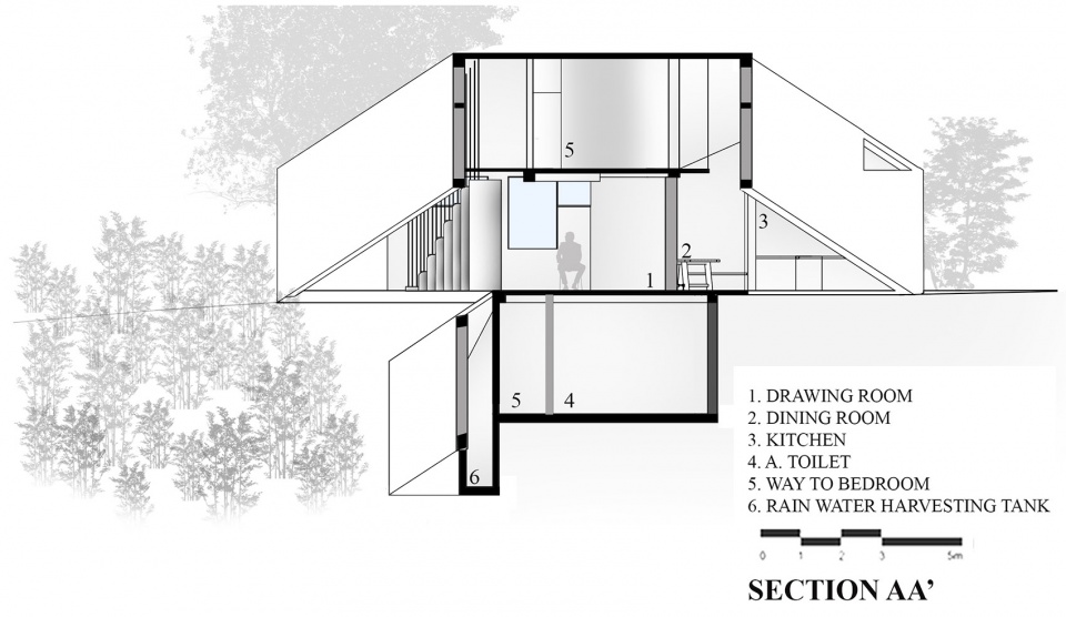 shikhara house by wallmakers