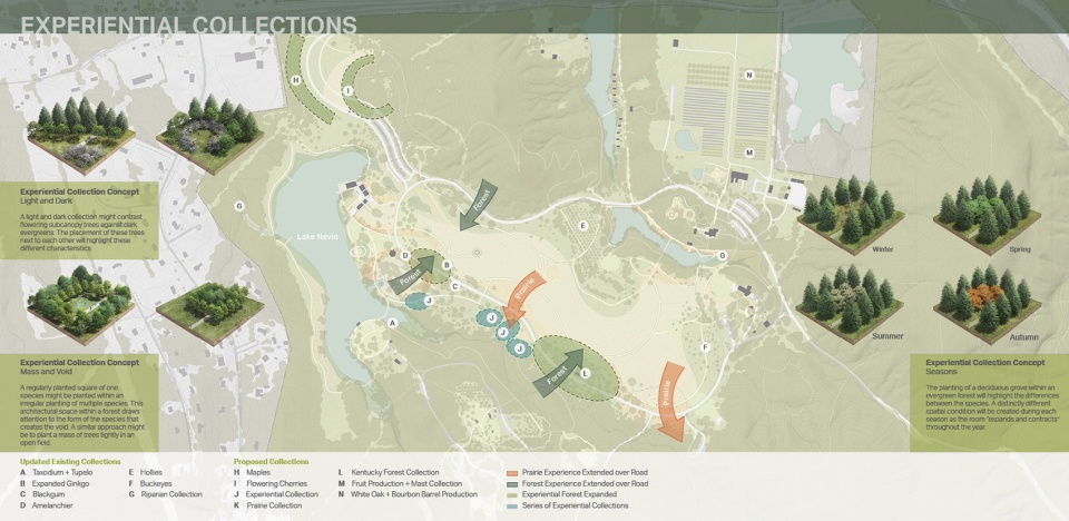 2019 asla analysis and planning award of honor re storying the knobs a master plan for bernheim arboretum research forest by studio outside