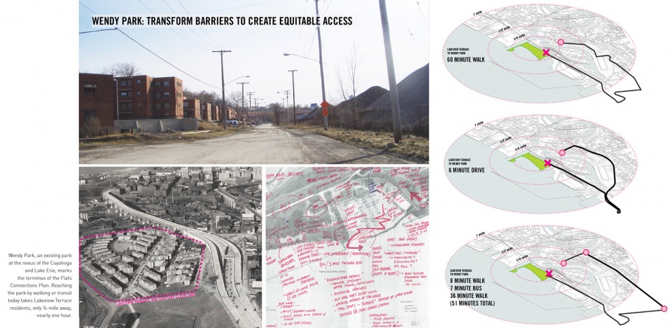 2019 asla analysis and planning award of honor the cleveland flats connections plan connecting a missing link by cmg landscape architecture