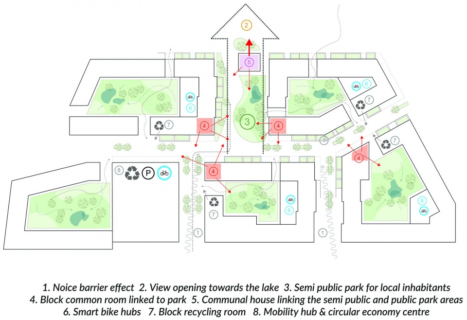 architecturestudio noan wins international competition for viinikanlahti masterplan in tampere finland