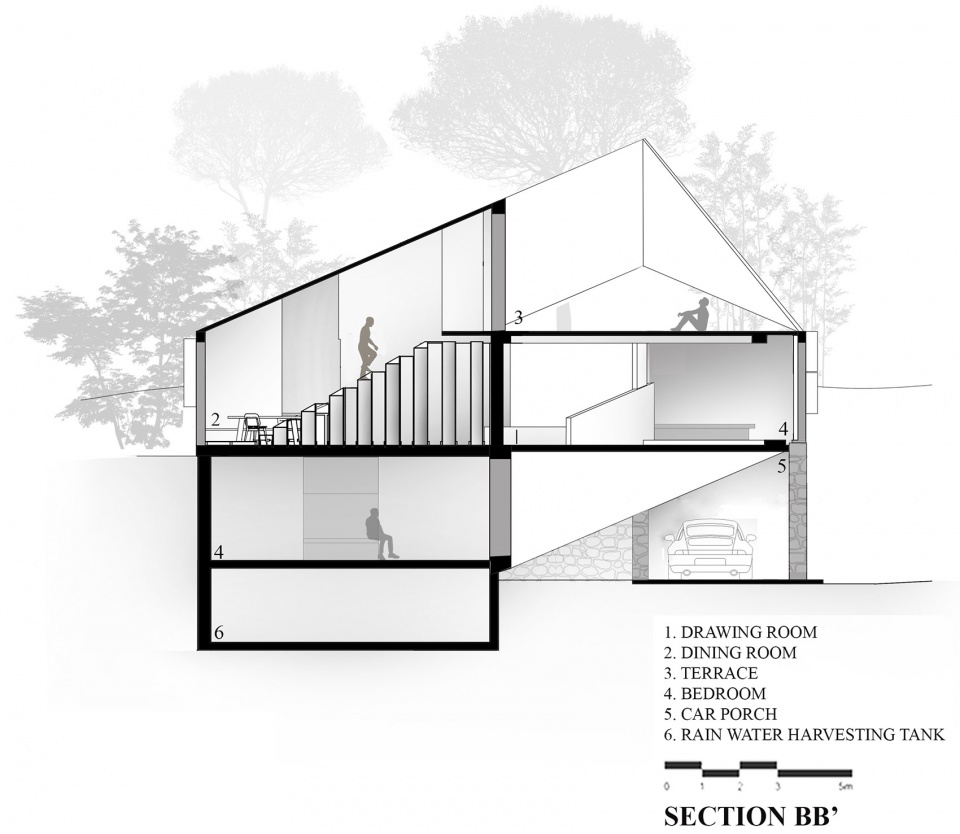 shikhara house by wallmakers