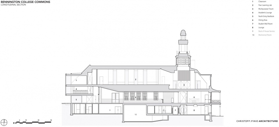 renovation of bennington colleges commons building by christoff finio architecture