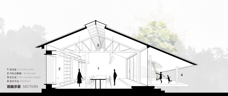 majialong village activity building china by mix architecture