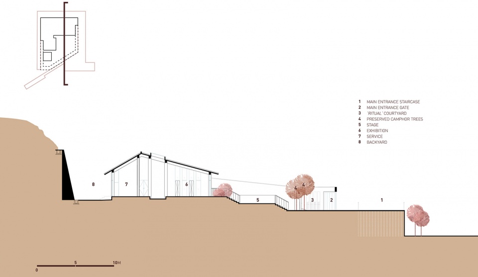 memorial hall in chishui china by west line studio