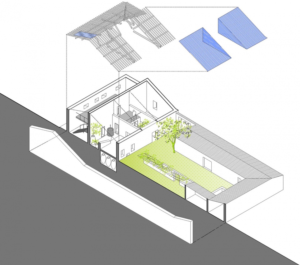 barn rehabilitation in a house by gf arquitectos