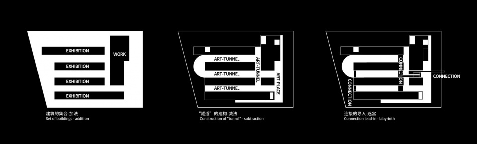 canal art museum china by officeproject
