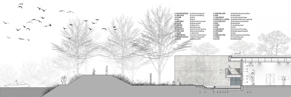 canal art museum china by officeproject