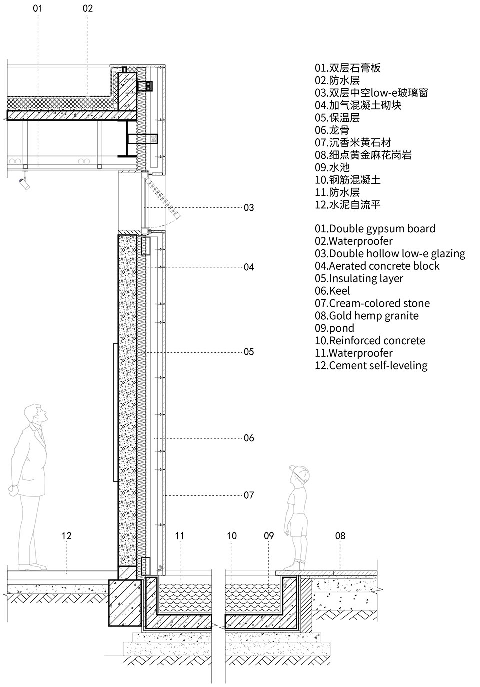 canal art museum china by officeproject