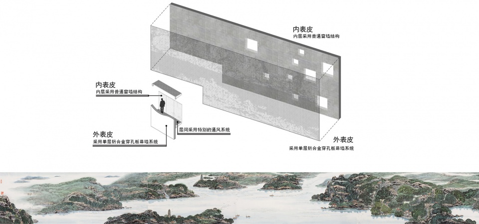 san shui culture complex china by aao zhubo