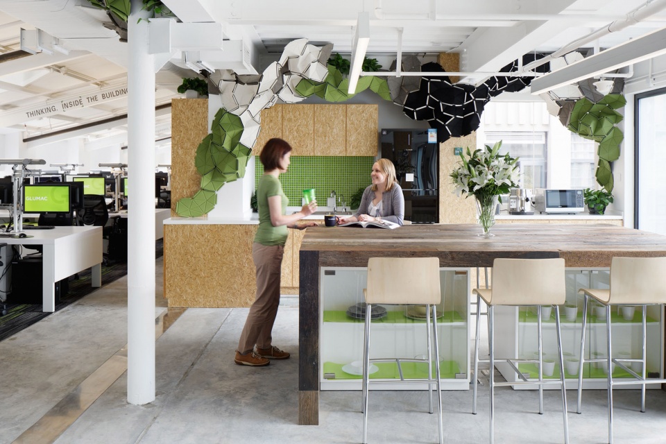 influence of design gesler