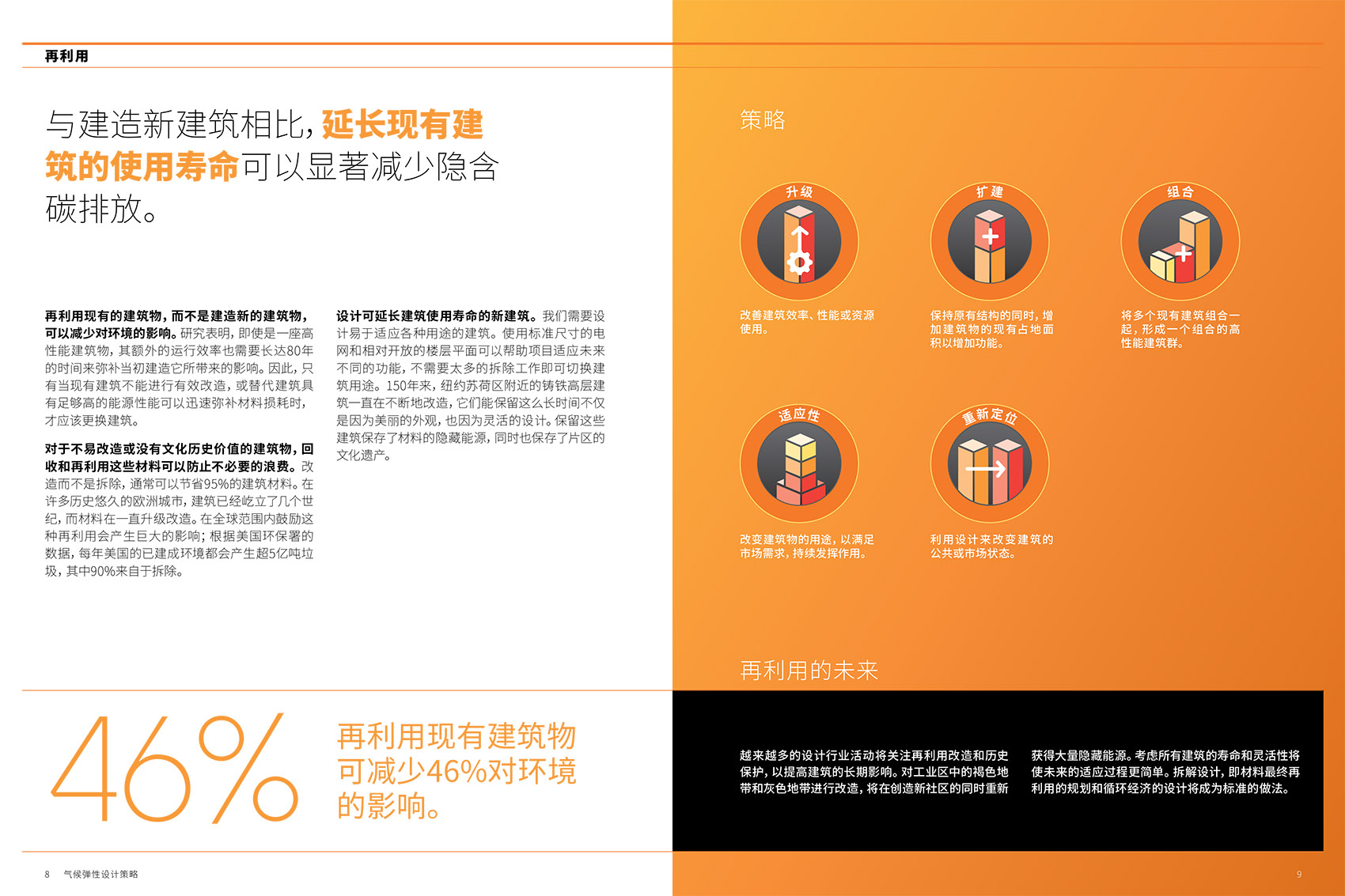 influence of design gensler