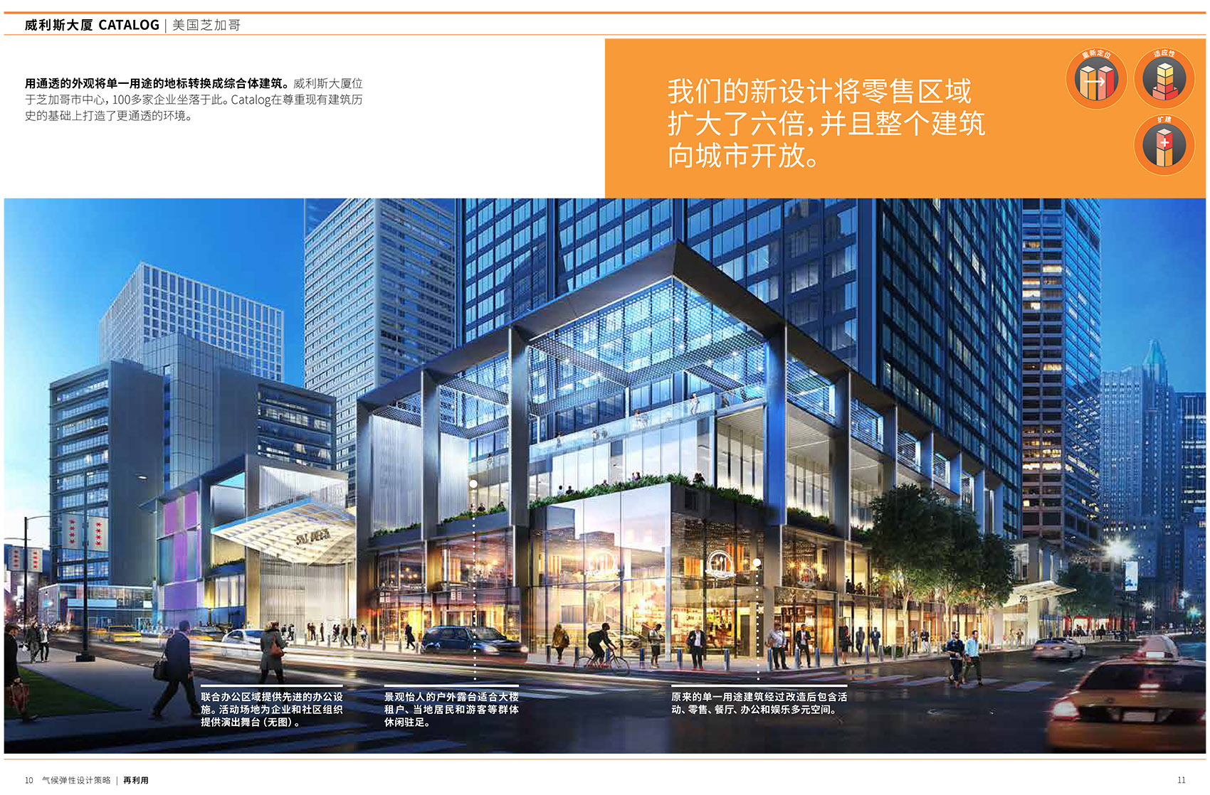 influence of design gensler