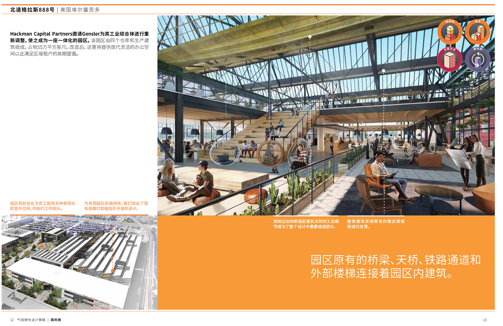 influence of design gensler
