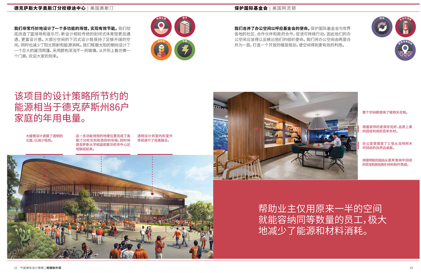 influence of design gensler