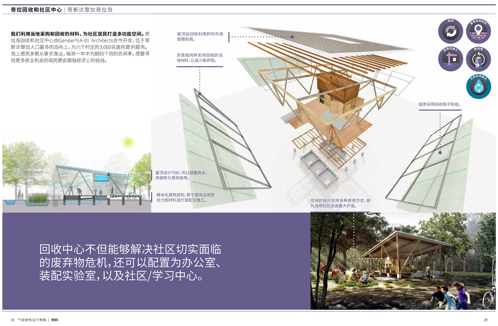 influence of design gensler