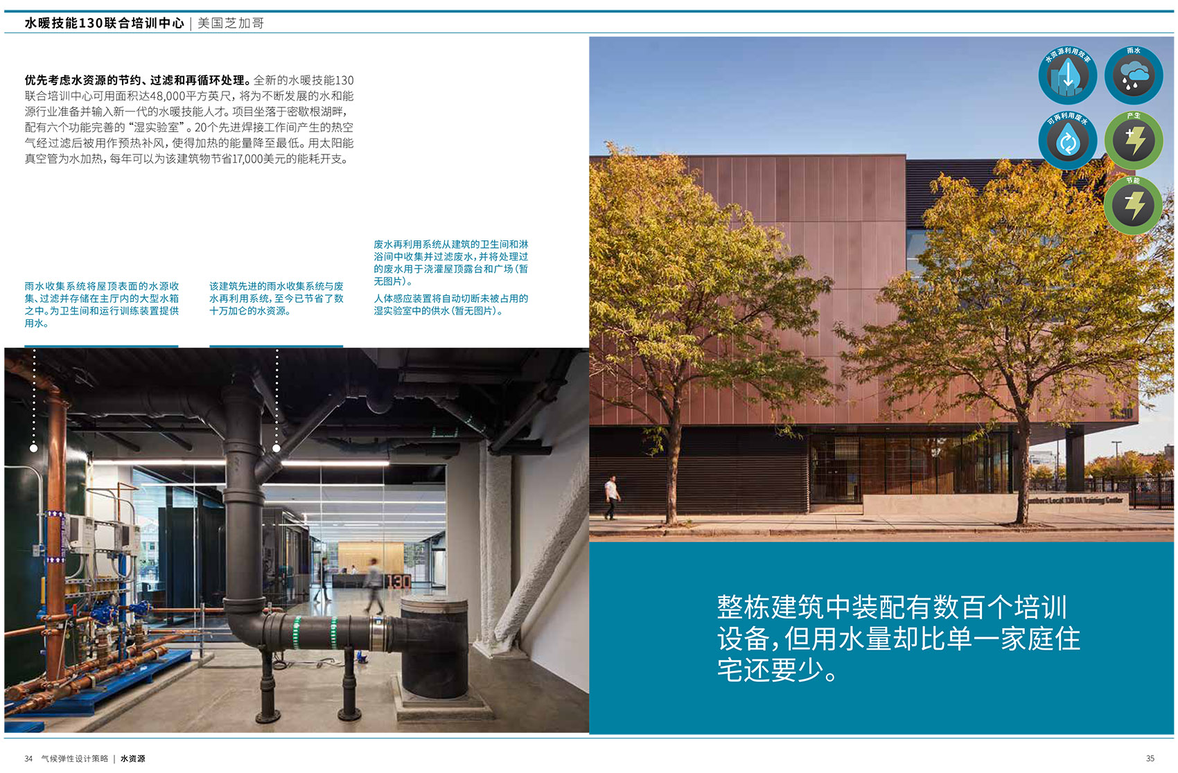 influence of design gensler