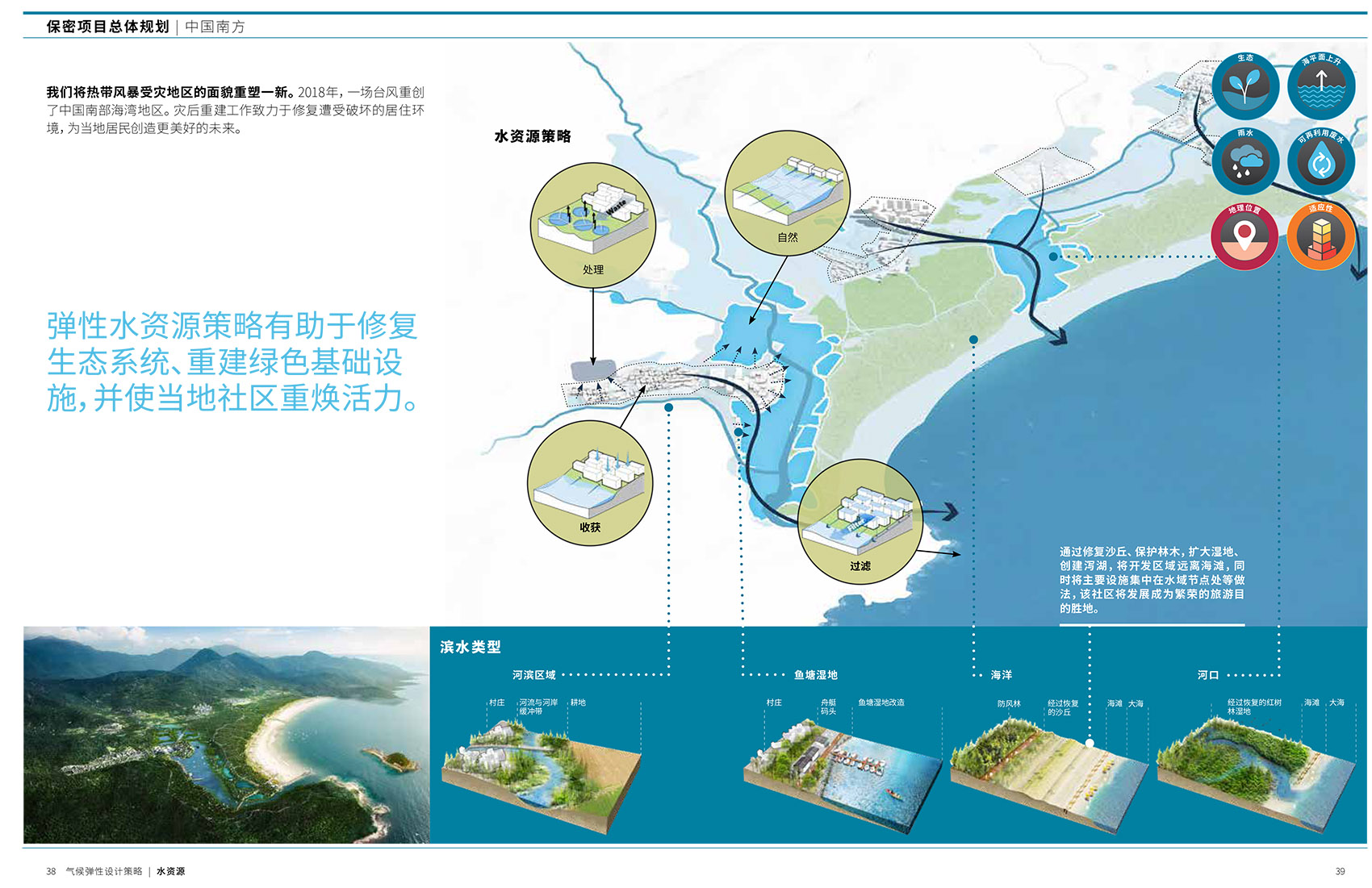 influence of design gensler