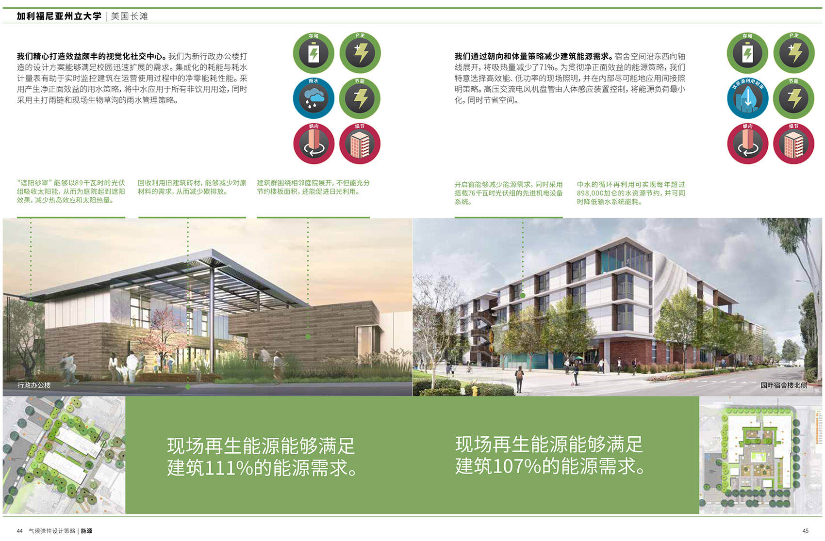 influence of design gensler