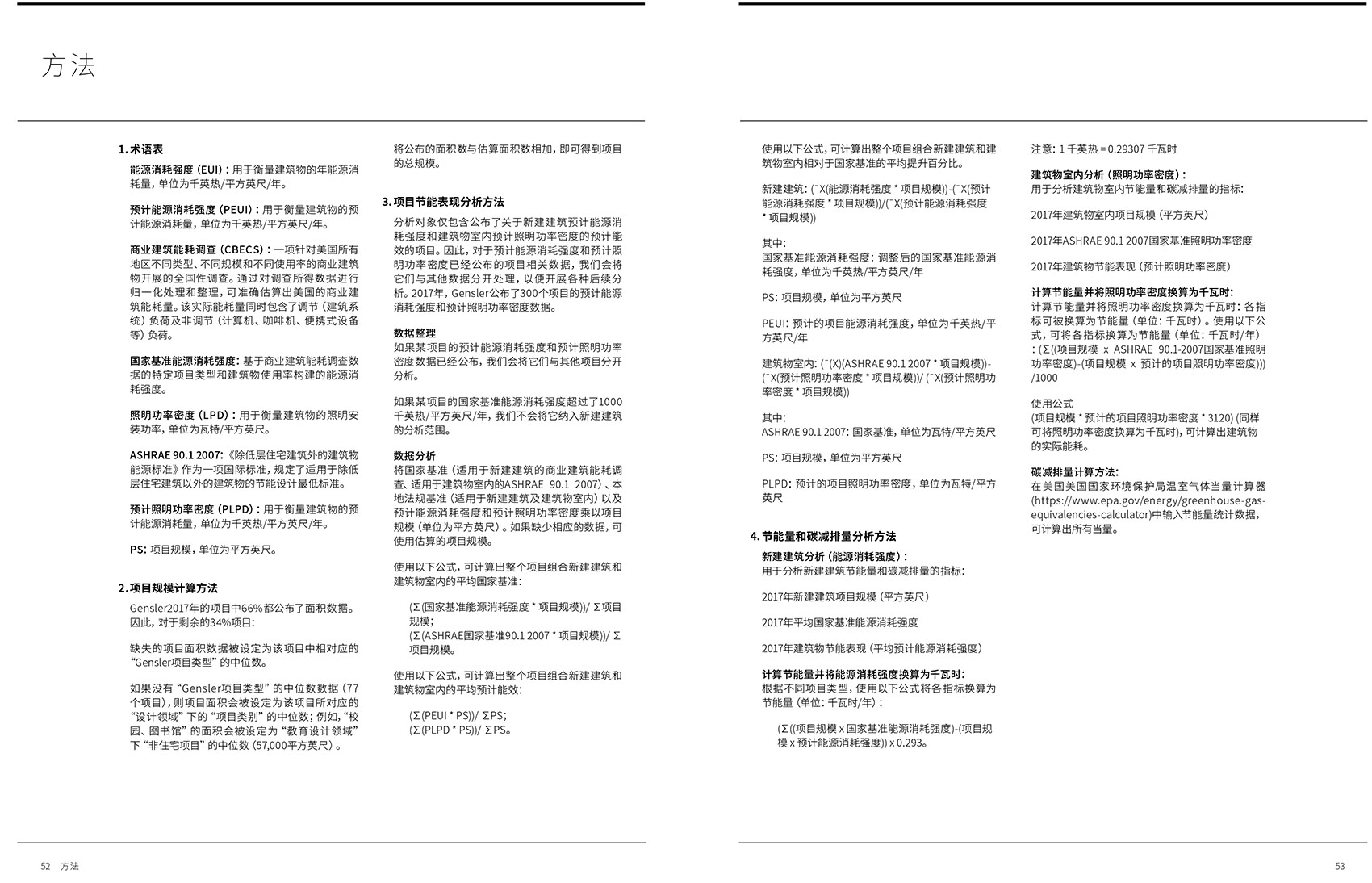 influence of design gensler