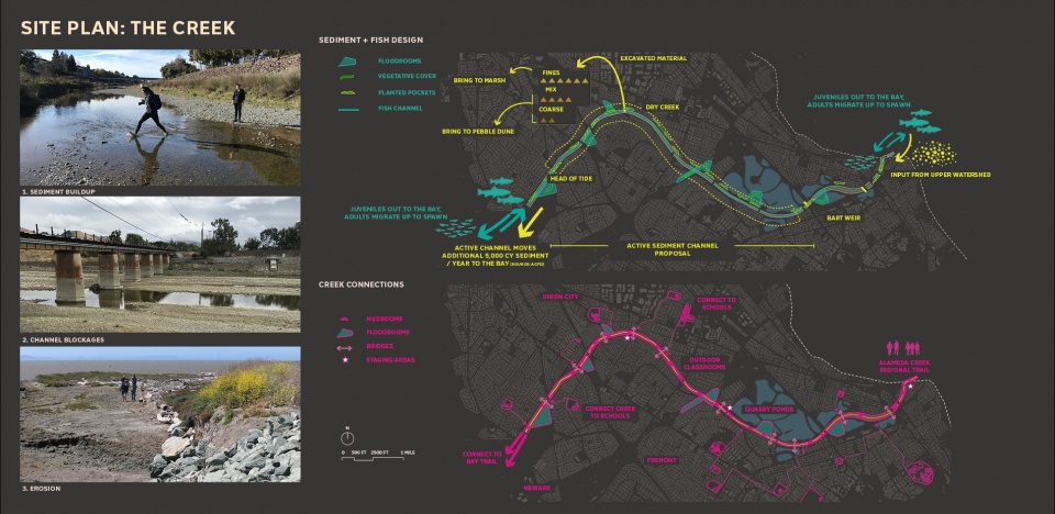 2019 asla analysis and planning award of honor public sediment for alameda creek by scape