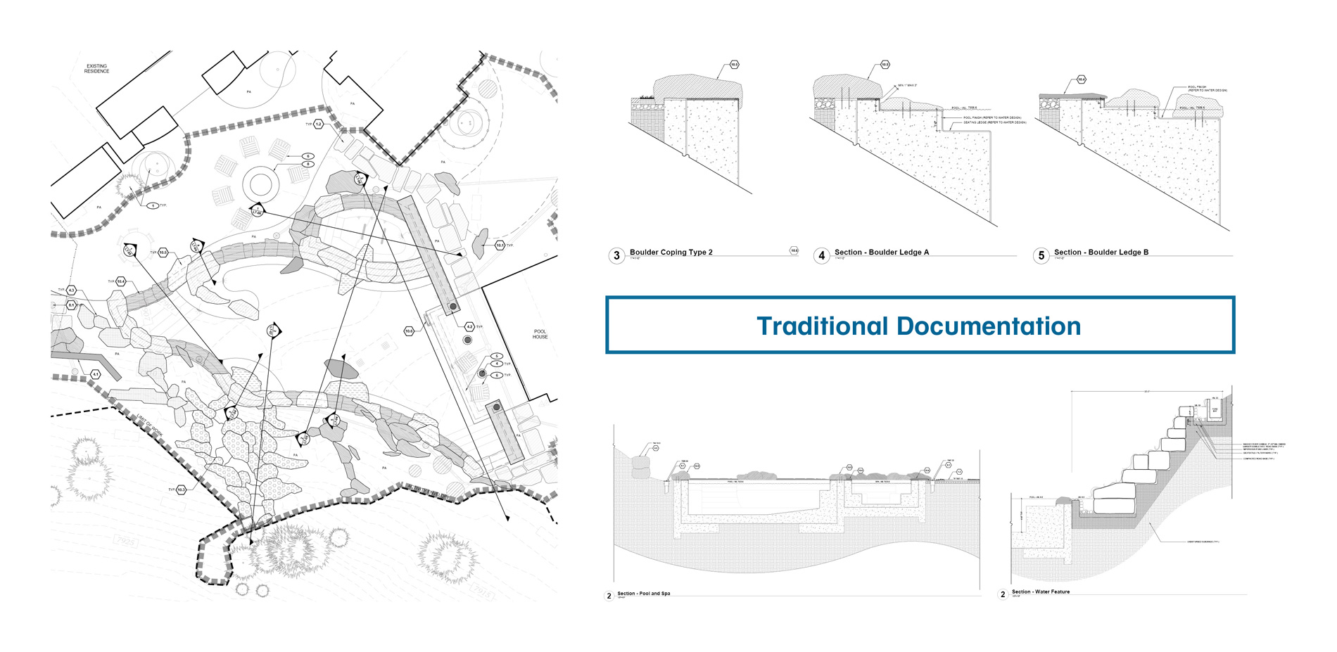2019 ASLA COMMUNICATIONS AWARD OF HONOR Artful Technology Methods for Communicating Non