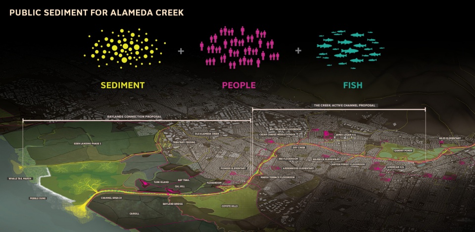 2019 asla analysis and planning award of honor public sediment for alameda creek by scape