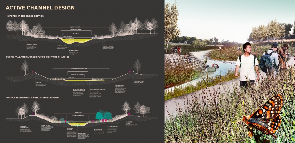 2019 asla analysis and planning award of honor public sediment for alameda creek by scape