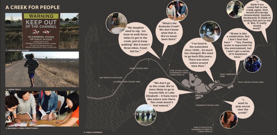 2019 asla analysis and planning award of honor public sediment for alameda creek by scape
