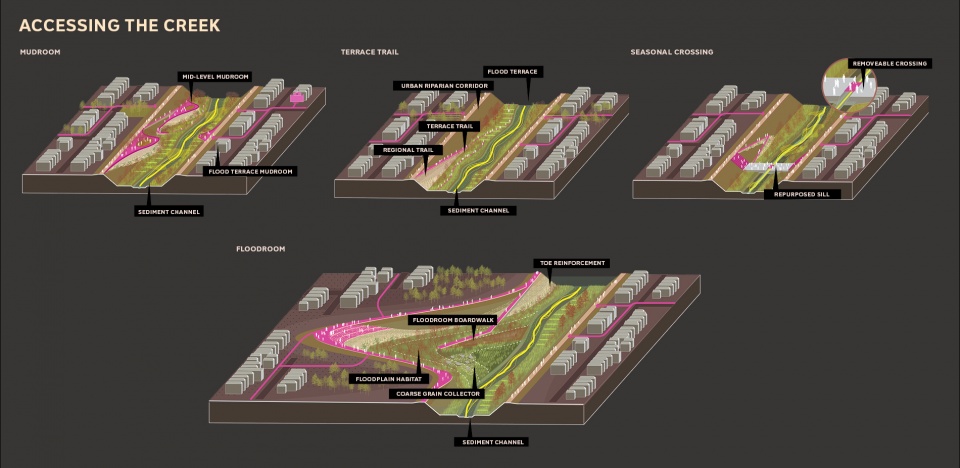 2019 asla analysis and planning award of honor public sediment for alameda creek by scape