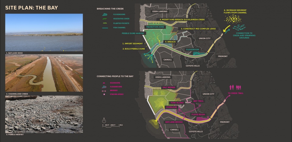 2019 asla analysis and planning award of honor public sediment for alameda creek by scape
