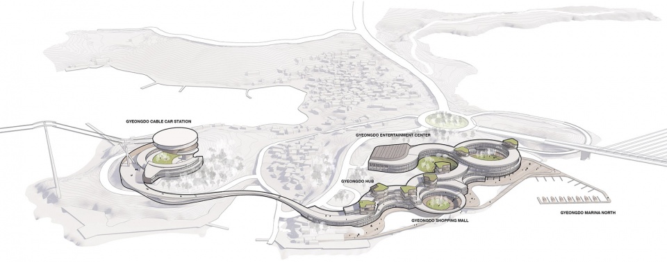 yeosu gyeongdo island masterplan by unstudio