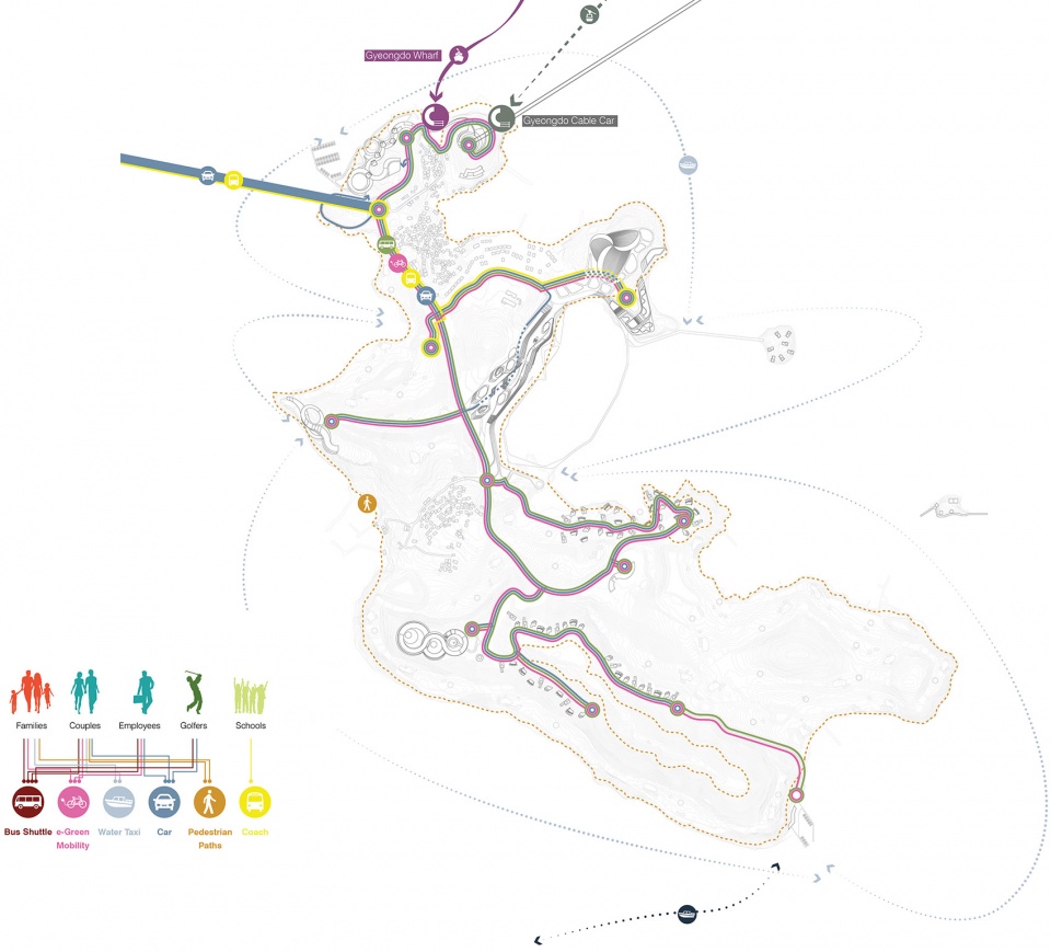 yeosu gyeongdo island masterplan by unstudio