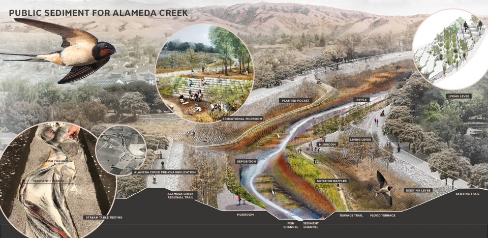 2019 asla analysis and planning award of honor public sediment for alameda creek by scape