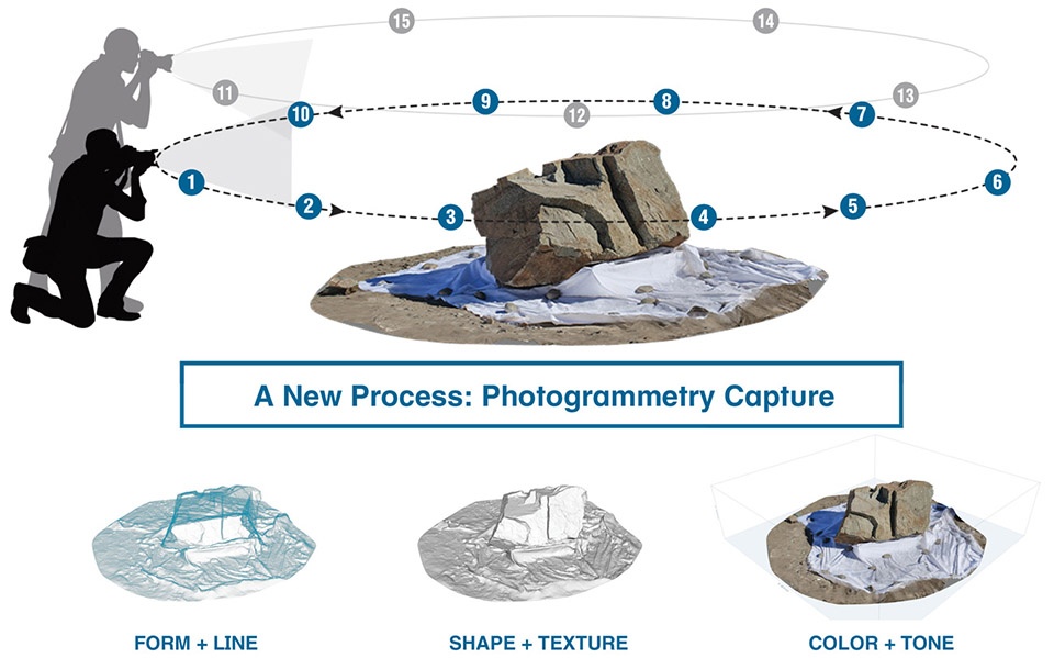 2019 asla communications award of honor artful technology methods for communicating non standard construction materials design workshop a...
