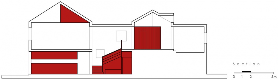 red house china by trim architecture group