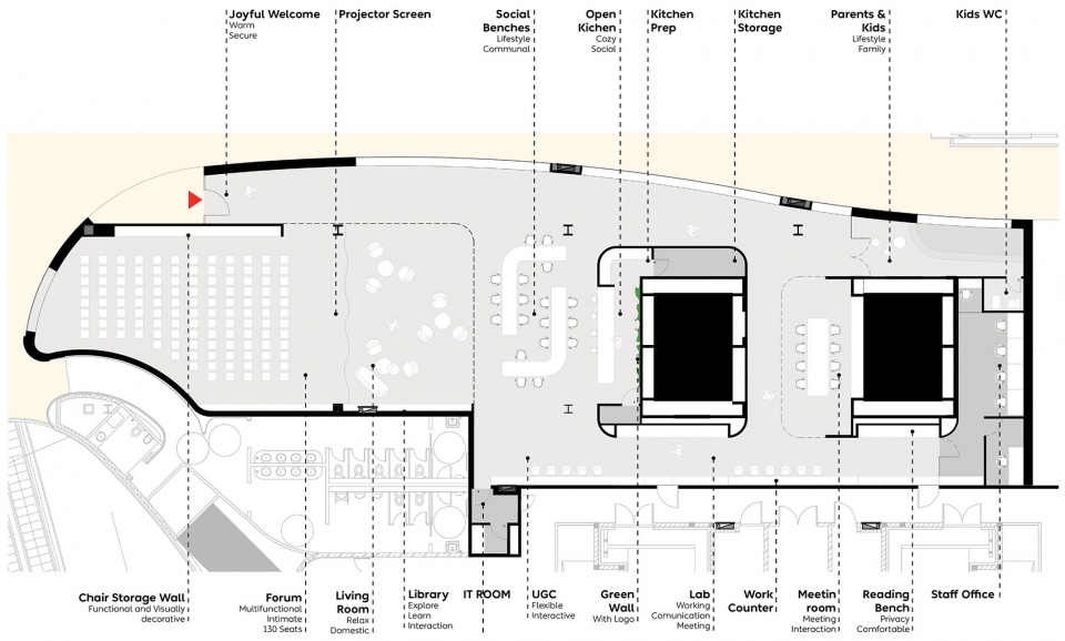 NIO House AS Architecture Studio