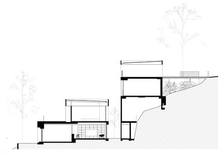 church point house by chrofi