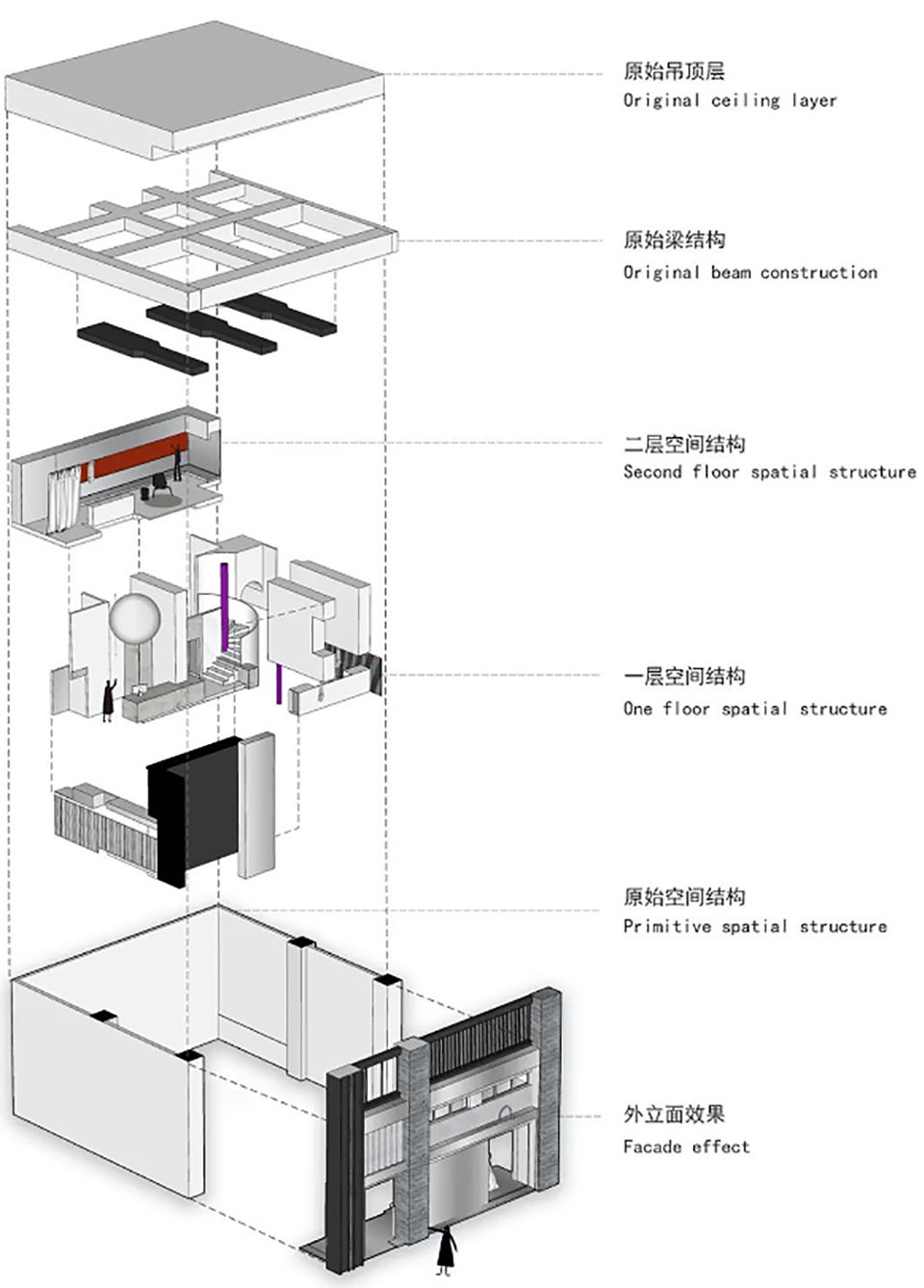 o2 buyer store guiyang china by to interior design