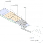 LIEBELIEBE咖啡馆，韩国 / PLS Architects