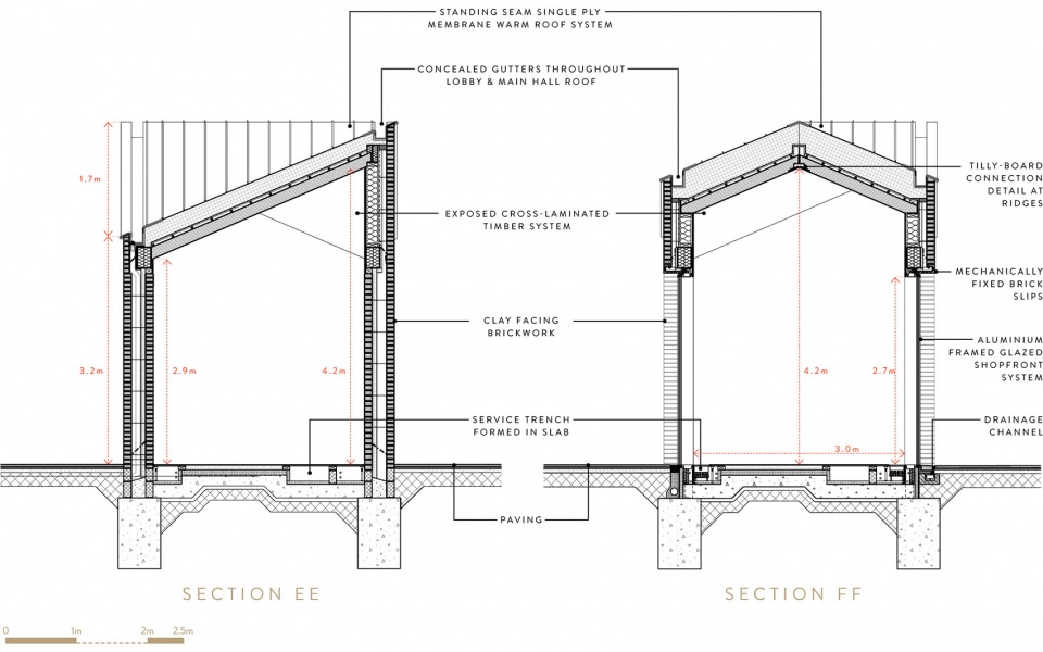 Drayton Green Church by 谷德设计网