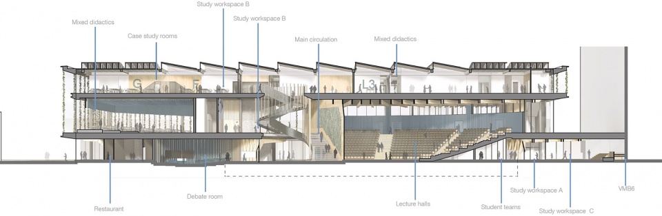 now under construction echo a new multifunctional and flexible education building for tu delft
